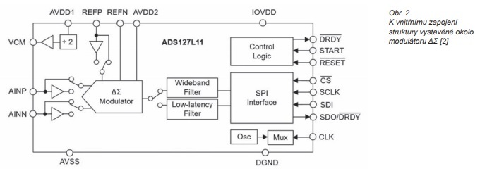 Obr. 2  (jpg)